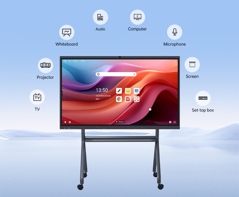 Síla přesnosti: Pochopení bodového dotyku na interaktivních plochých obrazovkách (IFPD) Síla přesnosti: Pochopení bodového dotyku na interaktivních plochých obrazovkách (IFPD)